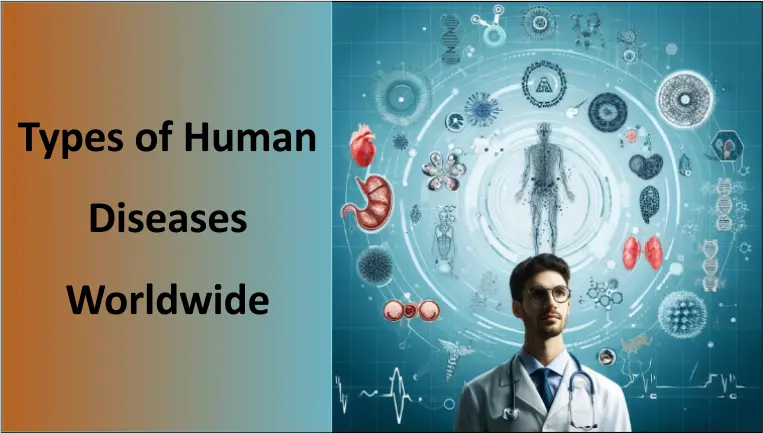 Types-of-Human-Diseases-Worldwide